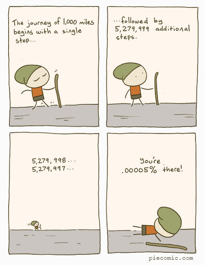 Let's Laugh at These Hilarious One-Panel Comics That Nail Life’s Weird Moments