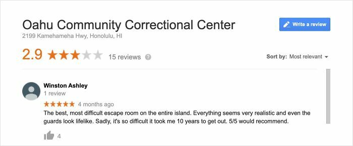 Why Reading Prison Reviews Is A Thing Now