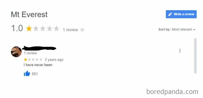 I Have Never Been... But Here’s My One-Star