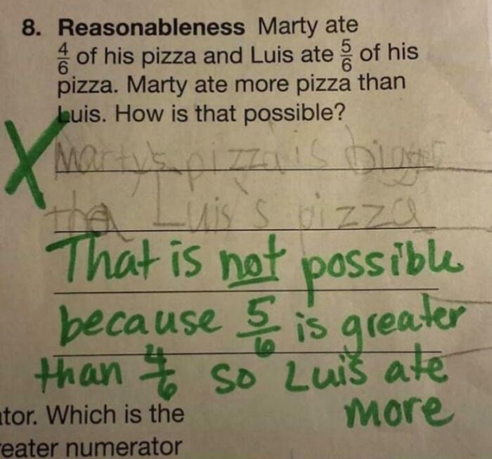 Teaching Some Math (With a Twist of Funny Mistakes)