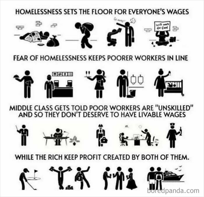 Whoa, Check Out These Pics That Totally Capture Our Wild Times