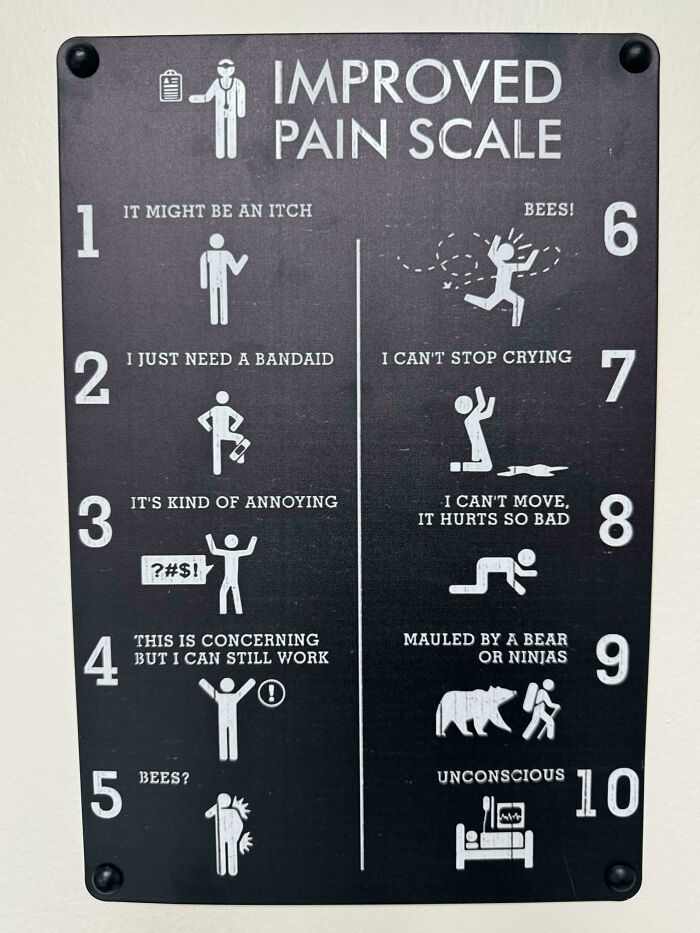 This Pain Scale at My Doctor’s Office Is the Perfect Mix of Helpful and Funny