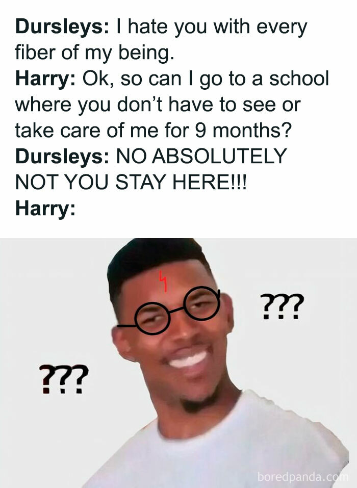 Confusion Level: Expert