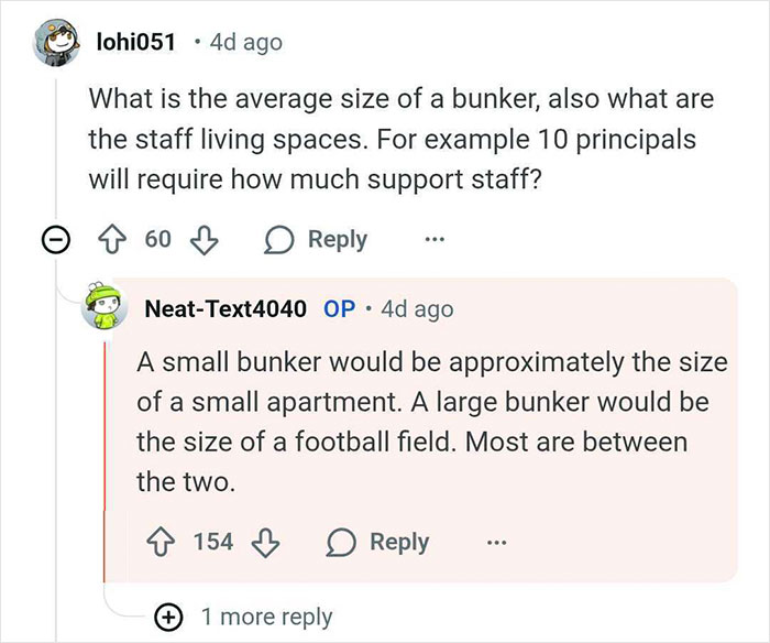 Wait, Billionaires Really Build Secret Bunkers? Here's The Lowdown