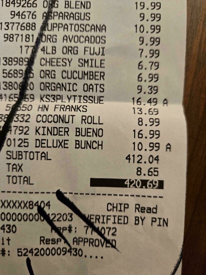 My Costco Run Topped Exactly $420.69. Nice!