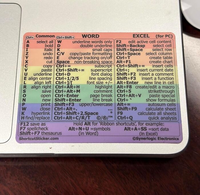 Excel Shortcut Stickers: The Ultimate Lazy Genius Hack