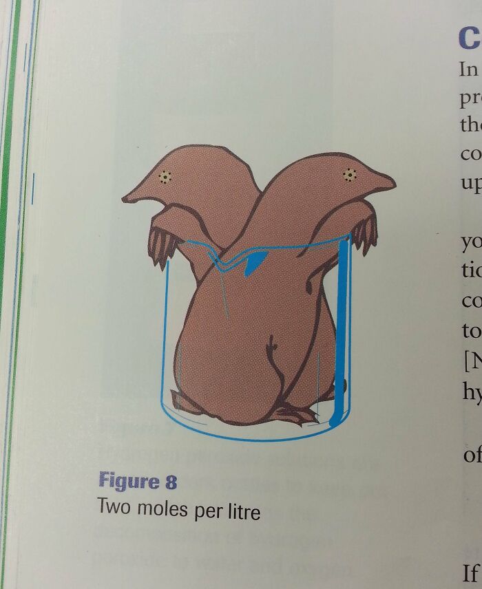 Well Played Chemistry Textbook