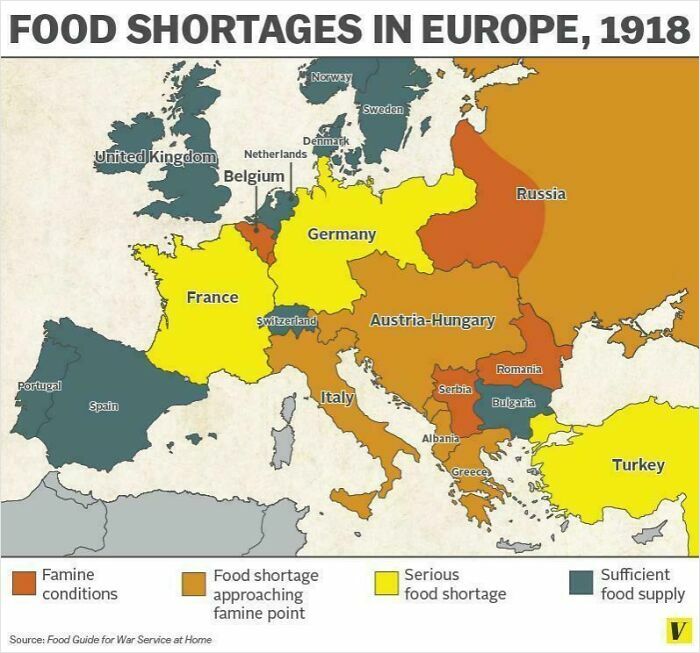 Europe’s Famine Fight In 1918—Old School Struggles