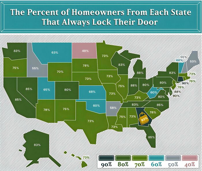 How Many U.S. Homeowners Actually Lock Their Doors?