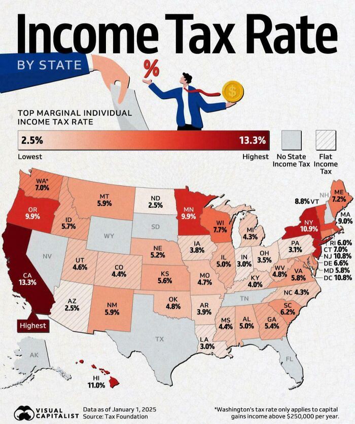 Which U.S. States Have The Highest Income Tax Rates?