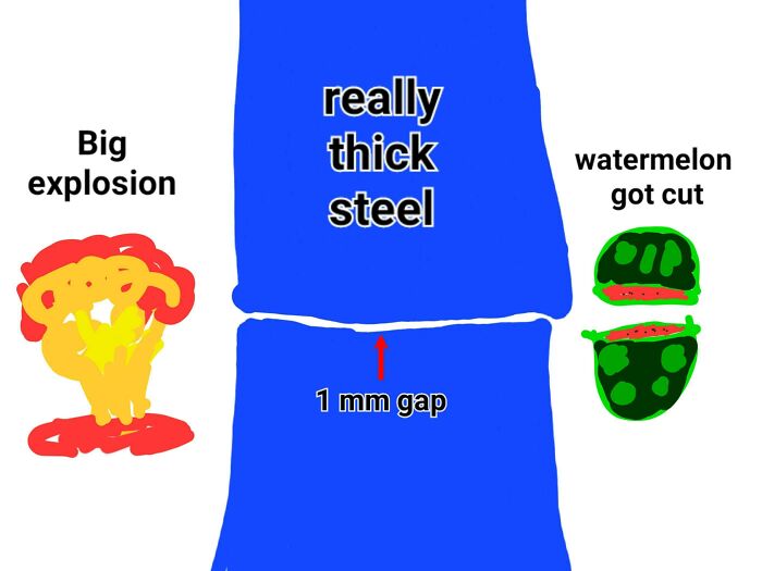 Would Air Cut Through Metal Like This?