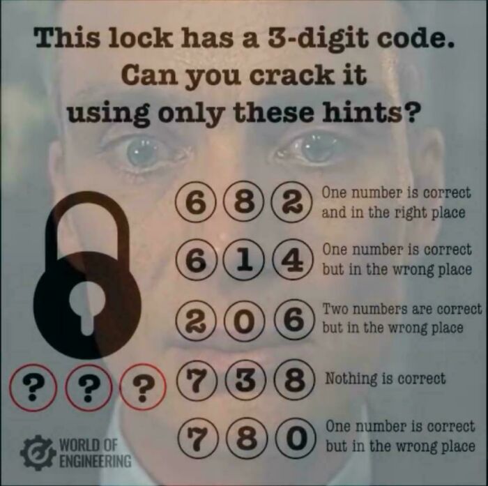 Can You Crack This Code?