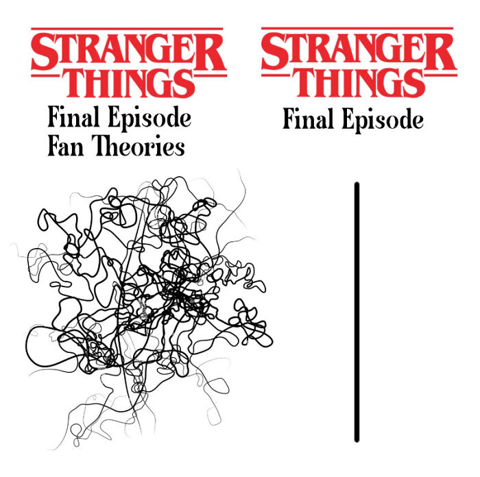 Stranger Things Finale: Fans Go Wild With Thoughts!