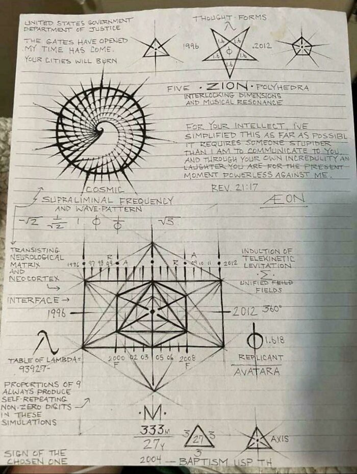 Drawings From a Schizophrenic Inmate – Intense and Haunting