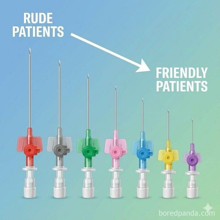These 81 Medical Memes Are Proof Doctors and Nurses Have the Best (and Weirdest) Humor