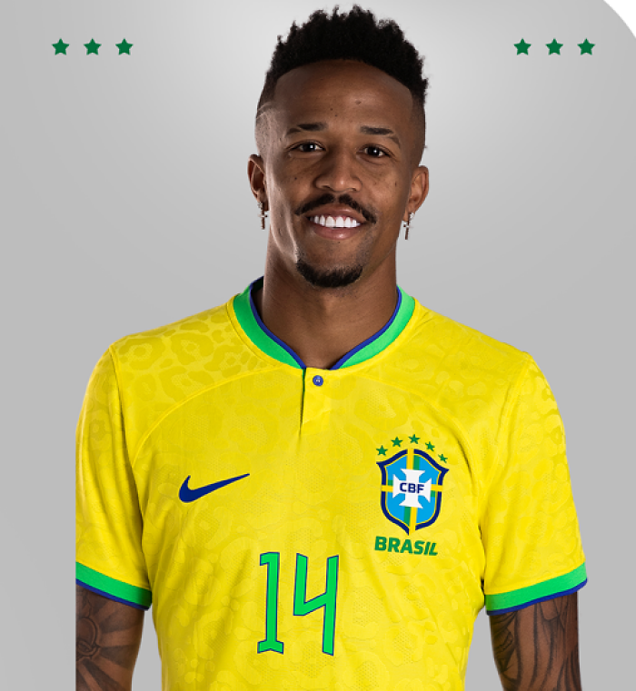 Éder Militão: Brazil’s Defense Beast at 28