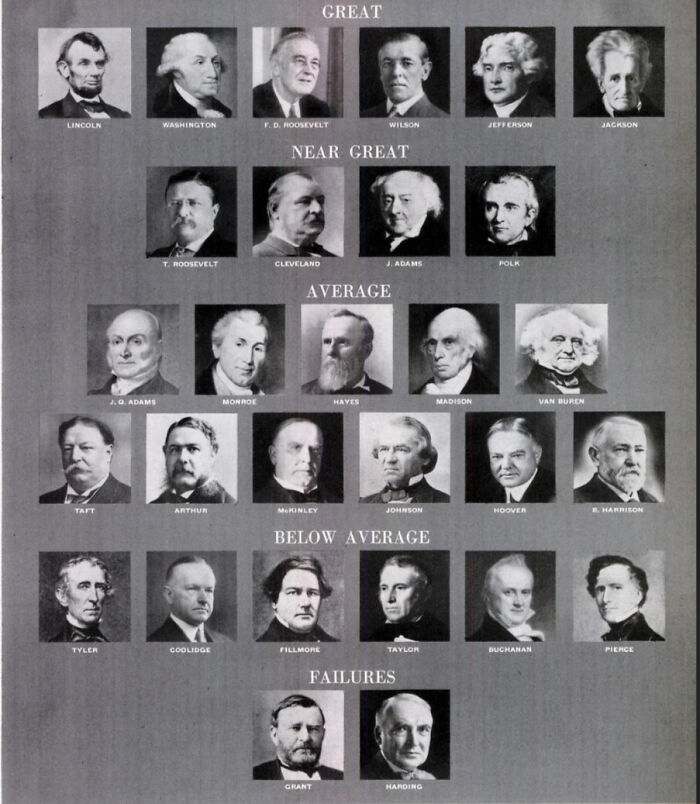 Harvard Historians Gave Us Their Take On US Presidents, 1948 Edition