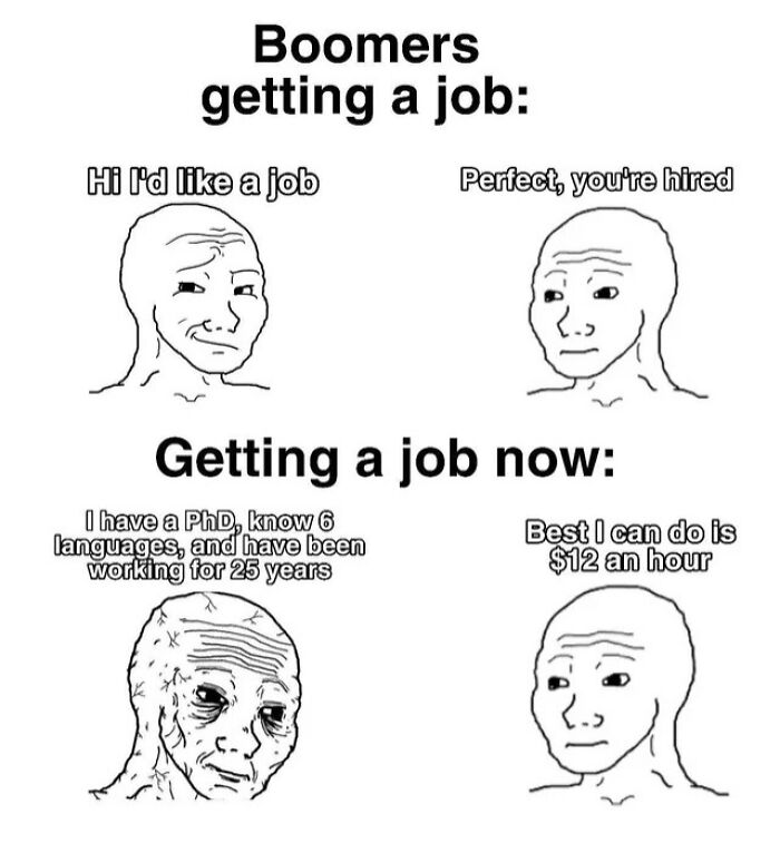 Then vs Now — What a Difference!