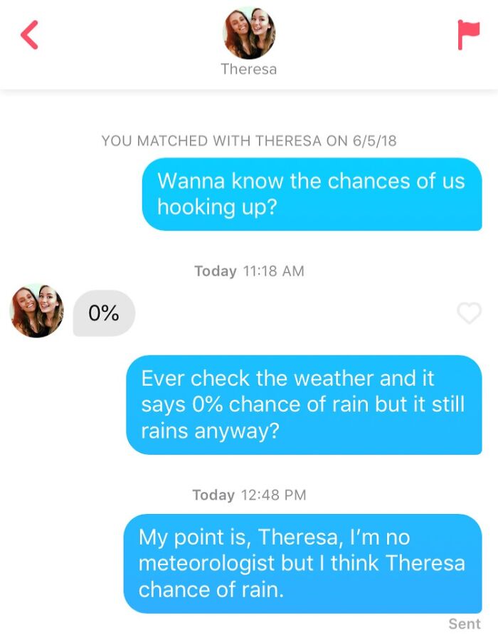 Not A Meteorologist, But It’s Gonna Rain Laughs