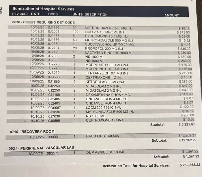 Hospital Bill Hits $250,000. Yep, for One Day.