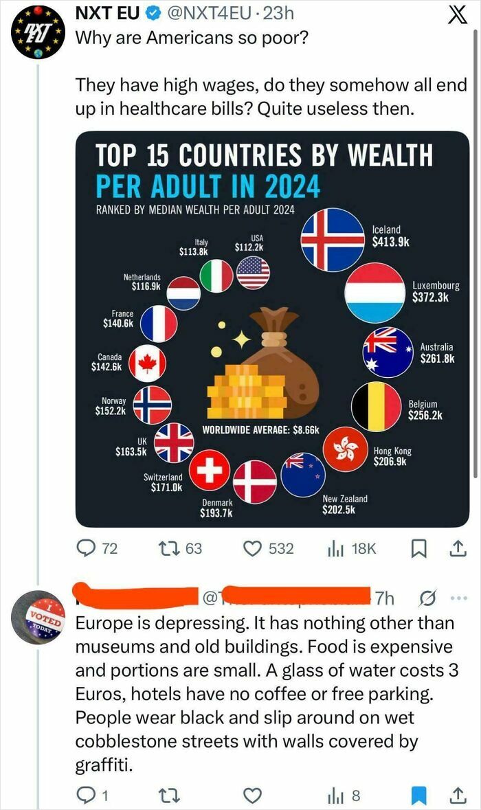 "Europe Is Depressing. It Has Nothing But Old Museums & Buildings"