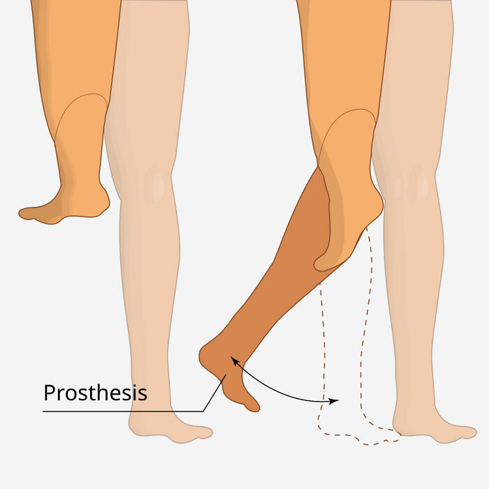 Wait, They Actually Ranked These Crazy Medical Mind-Blowers?!