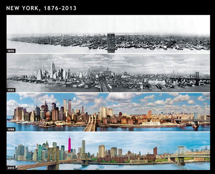 NYC Through The Lens: 1876-2013