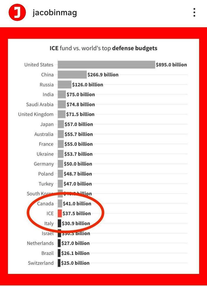 These Absolute Unit Giants Are So Big, They’ll Make Your Jaw Drop!