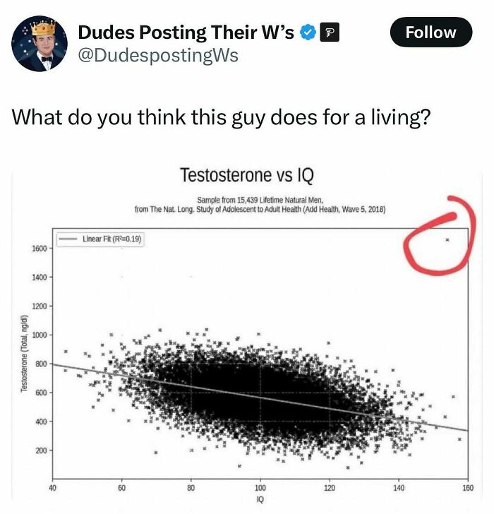 Math Memes That'll Make You LOL Even If You Hate Numbers