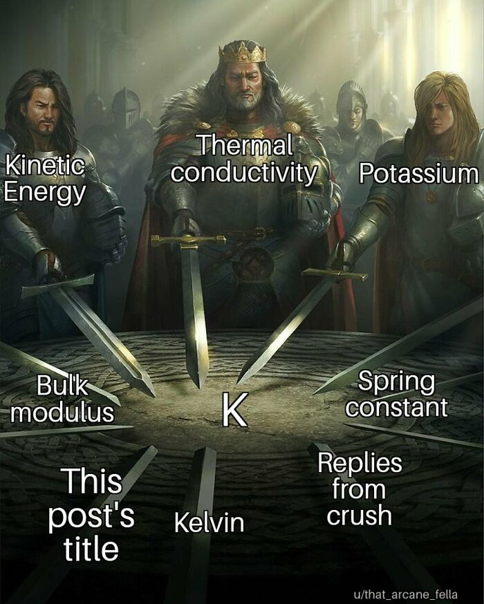 Math Memes That'll Make You LOL Even If You Hate Numbers