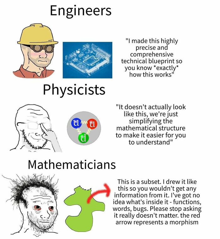 Math Memes That'll Make You LOL Even If You Hate Numbers