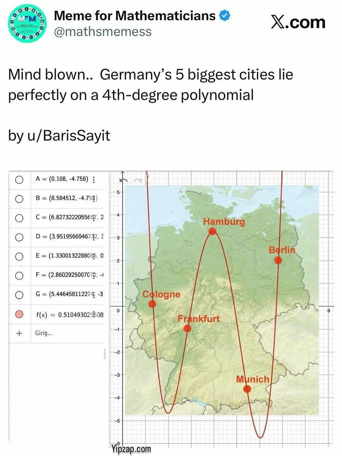 Math Memes That'll Make You LOL Even If You Hate Numbers
