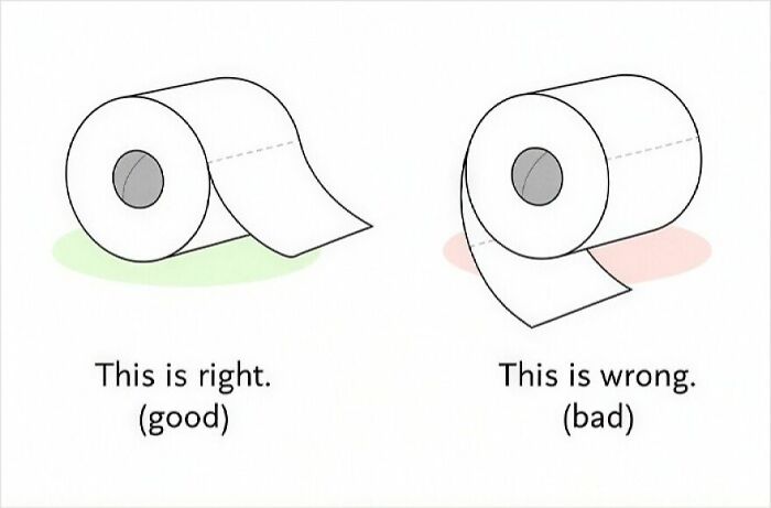 Toilet Paper: Over or Under – The Ultimate Showdown