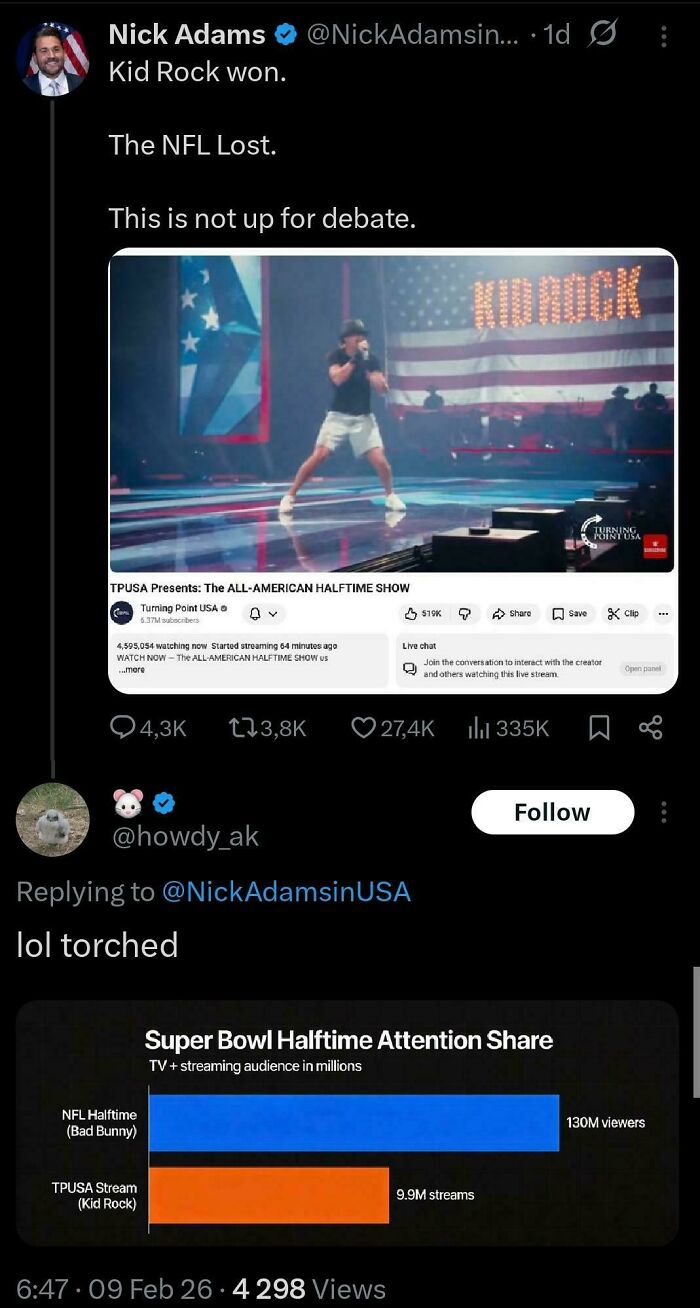 Saying Something Doesn’t Make It True