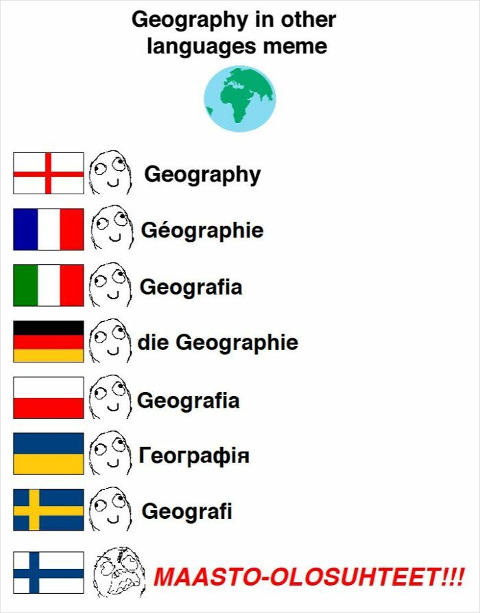 Geography In Other Languages