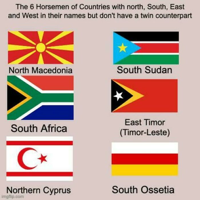 Countries With Directions But No Twin?