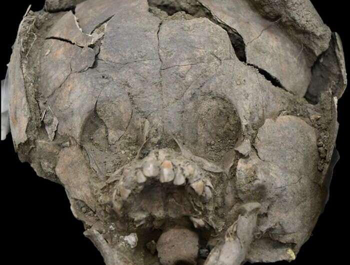 Wait, They Dug Up THAT?! Creepy Archaeology Finds That’ll Give You the Heebie-Jeebies