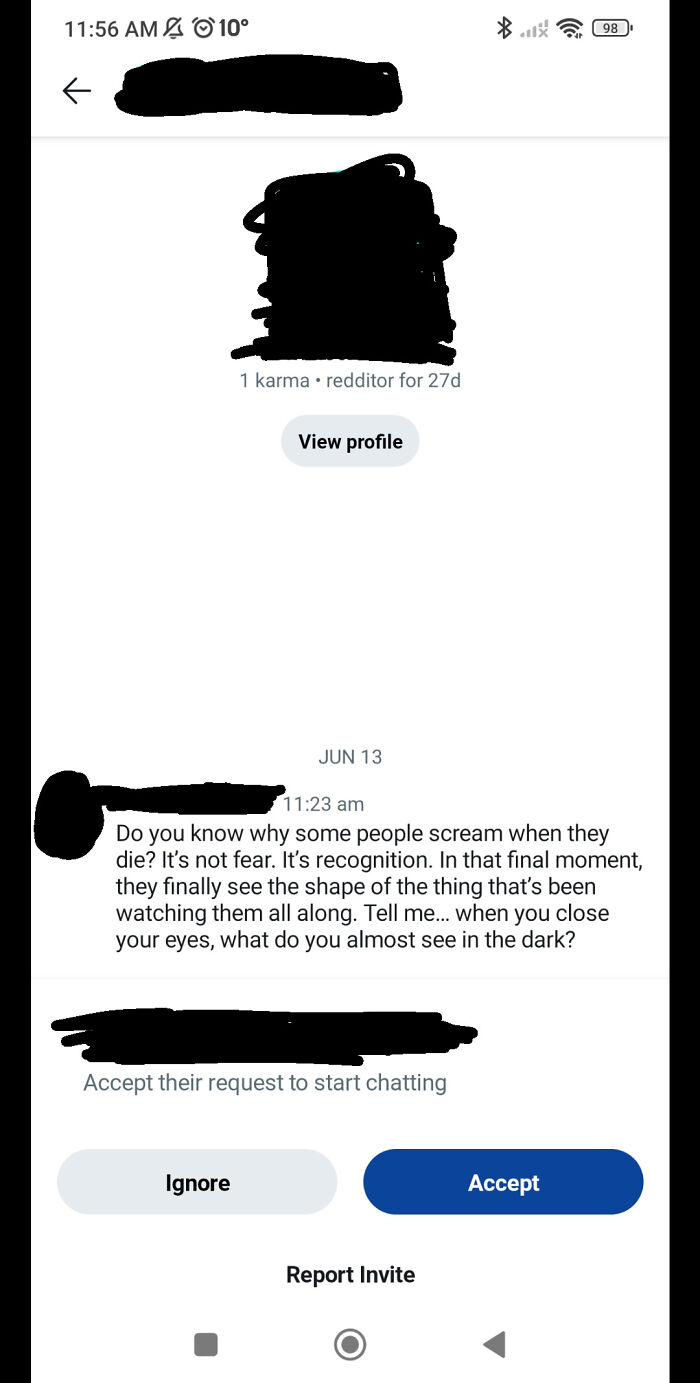 A Bit Disturbed, Not Gonna Lie