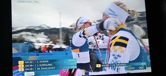 Sweden Sweeping The Women’s Skiing Sprint Like It’s No Big Deal
