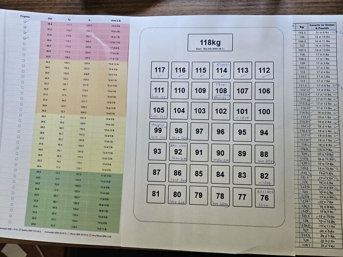 England Still Loves Stones AND Pounds