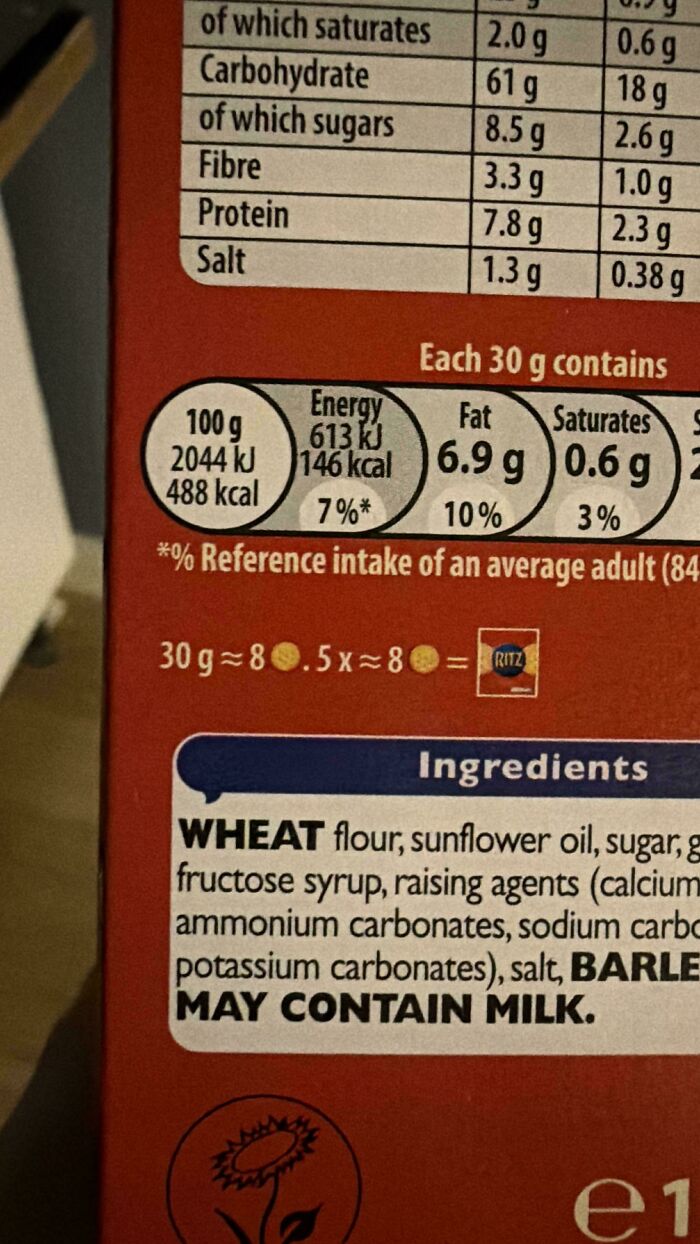 Ritz’s Idea Of A Serving Size: Whoa!