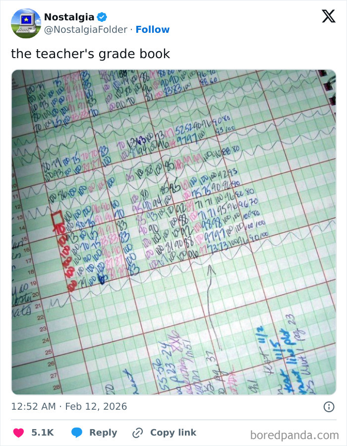 Let's Take a Fun Trip Down Memory Lane!