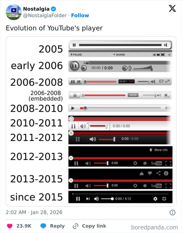 Let's Take a Fun Trip Down Memory Lane!