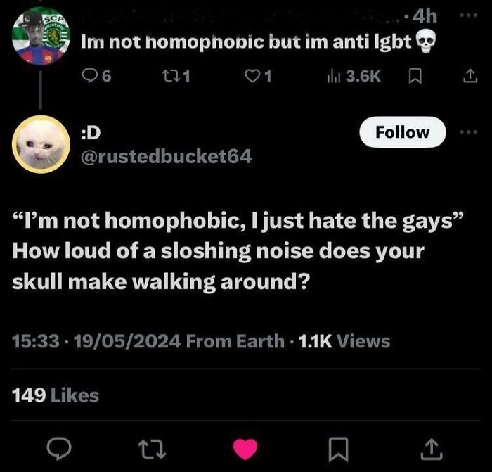 People Who Talked Trash About LGBT... And Got Totally Roasted