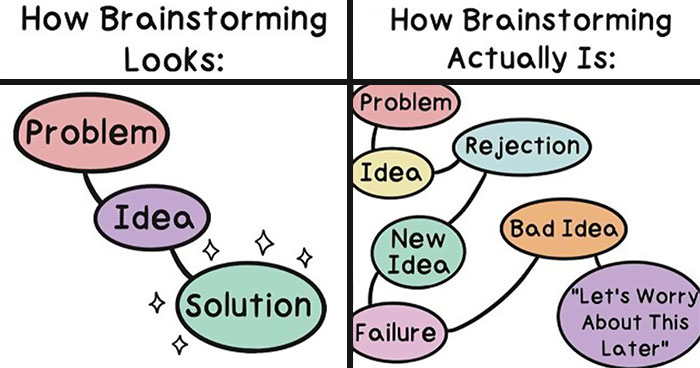 Wait, These Comics Are Basically Life, But Funnier!