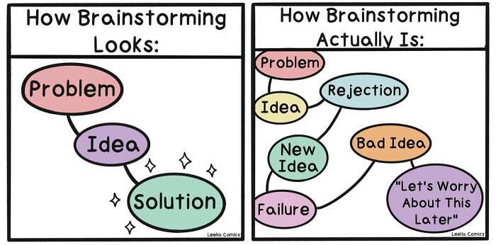 Wait, These Comics Are Basically Life, But Funnier!