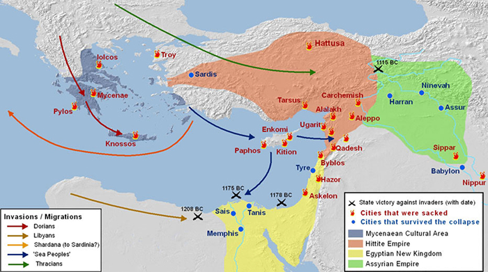 Late Bronze Age Collapse: The Great Civilization Meltdown (1200-1150 BC)