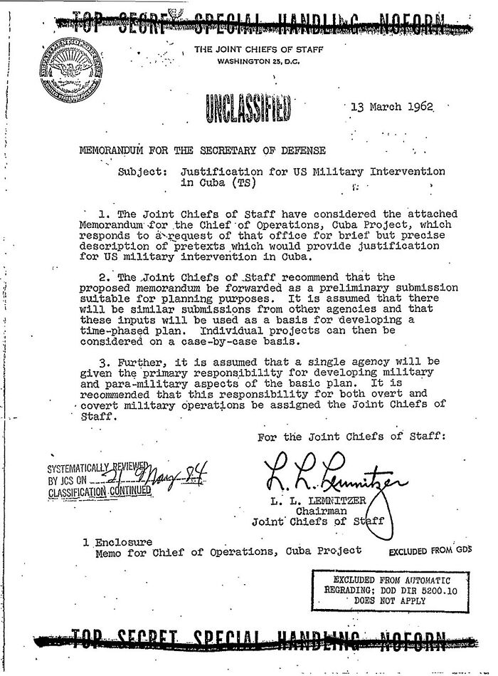 Wait, They Actually Made These 63 Creepy Declassified Documents Public?!