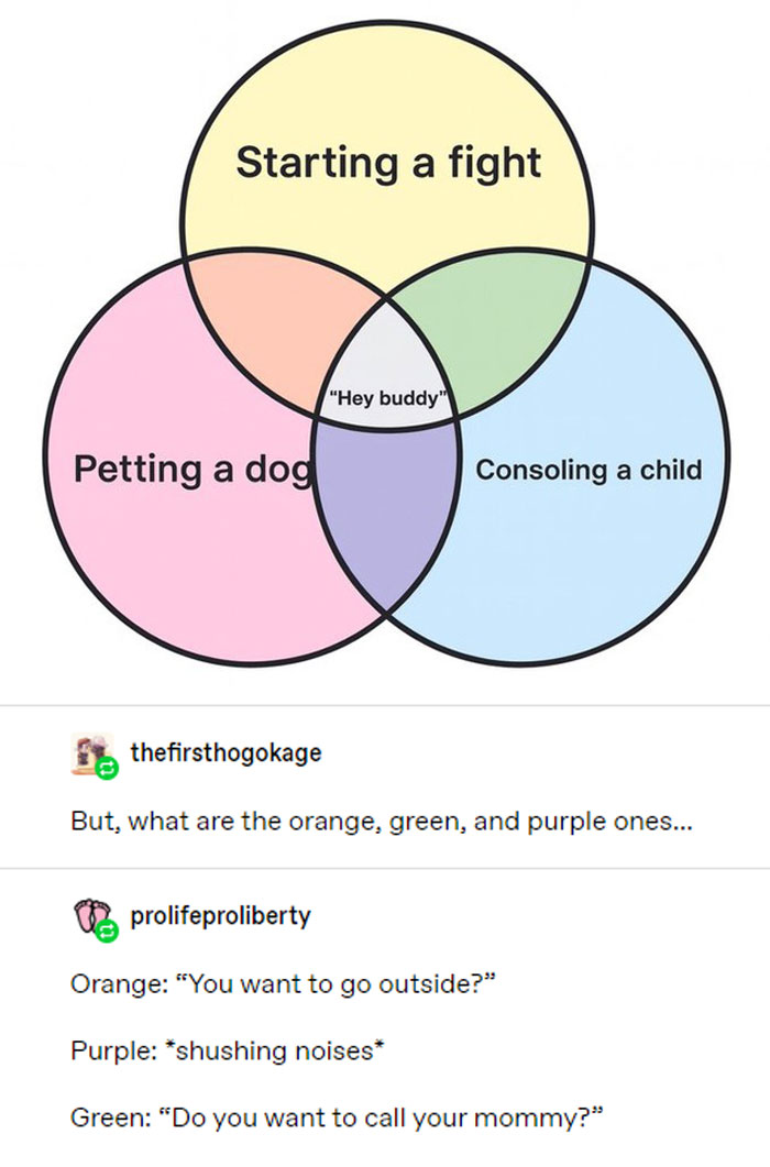 Why Is This So Good It Hurts?