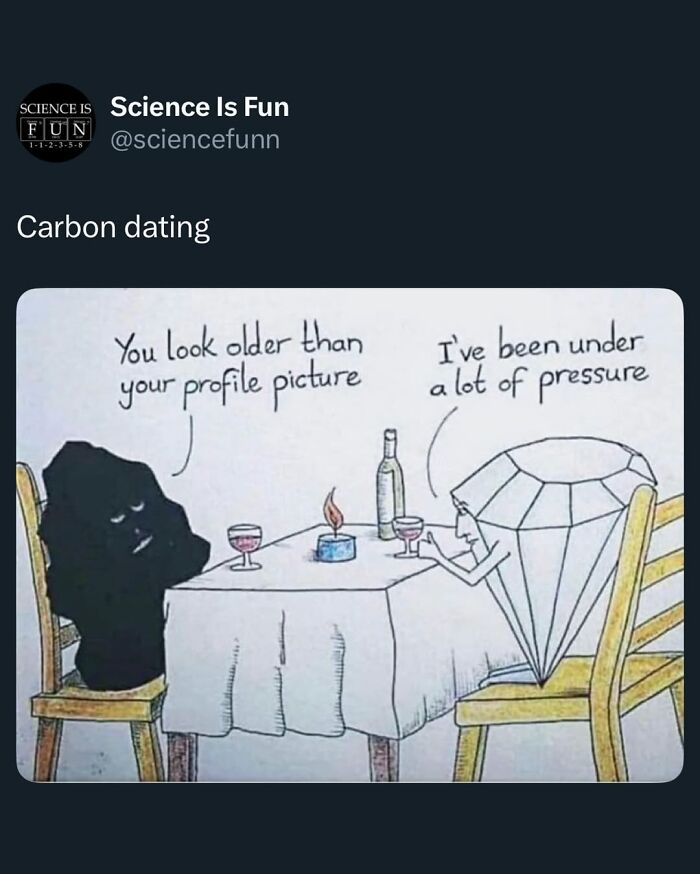 Wait, They Actually Ranked These Science Memes?!